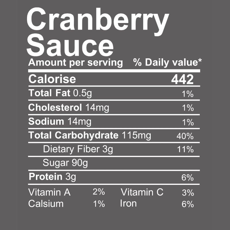 cranberry sauce