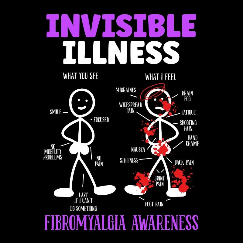 Fibromyalgia Awareness Illness Disease Survivor