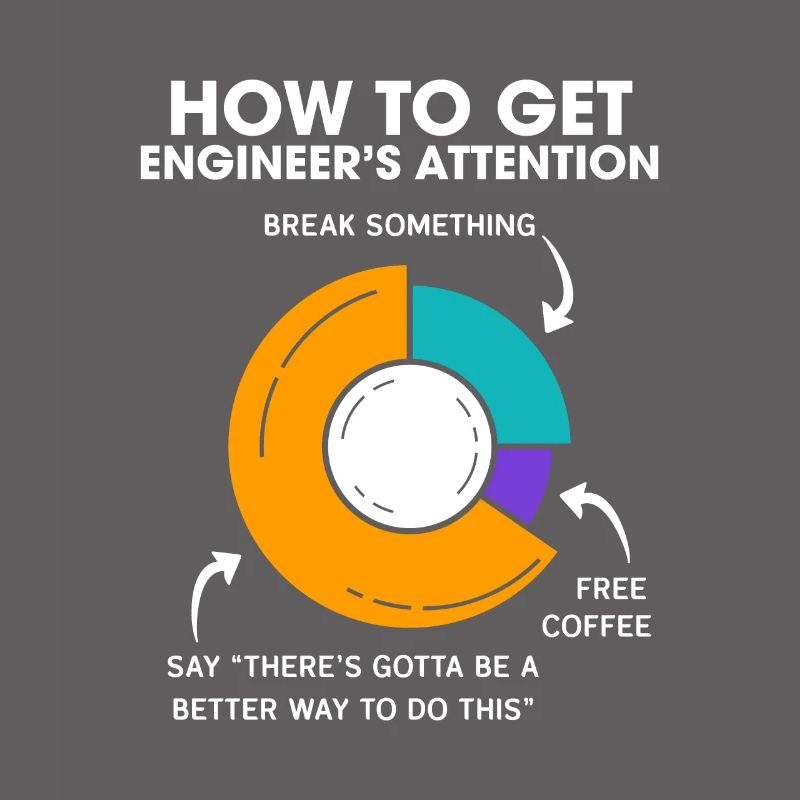 How To Get Engineers Attention Engineering