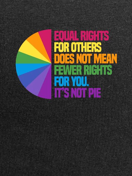 Human rights