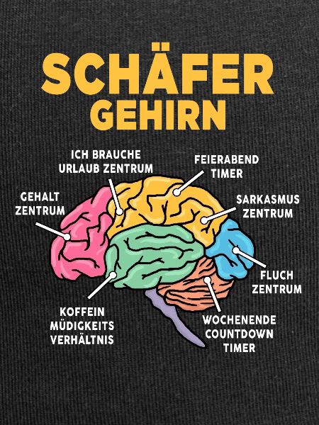 Schäfer