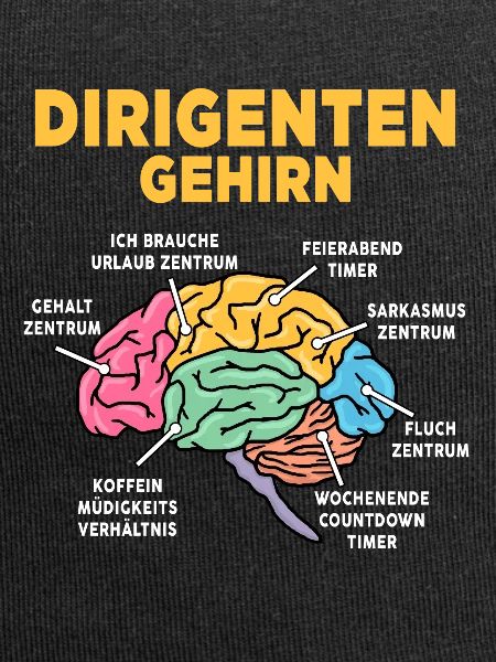 Dirigenten