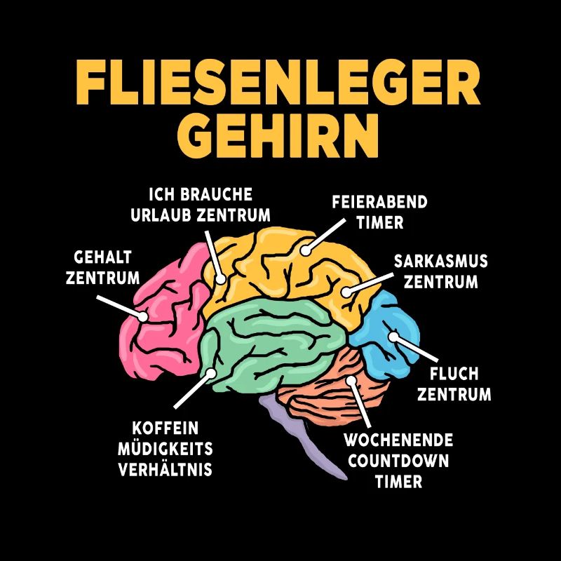 Fliesenleger