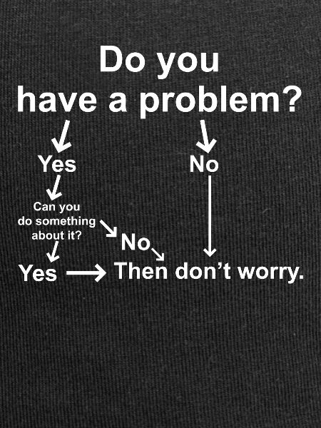 Troubleshooting problems that aren't