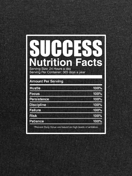 Motivation