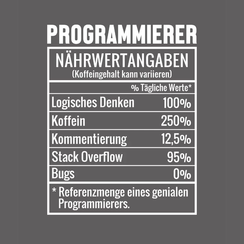 Programmierer Nährwertangaben Developer Coder