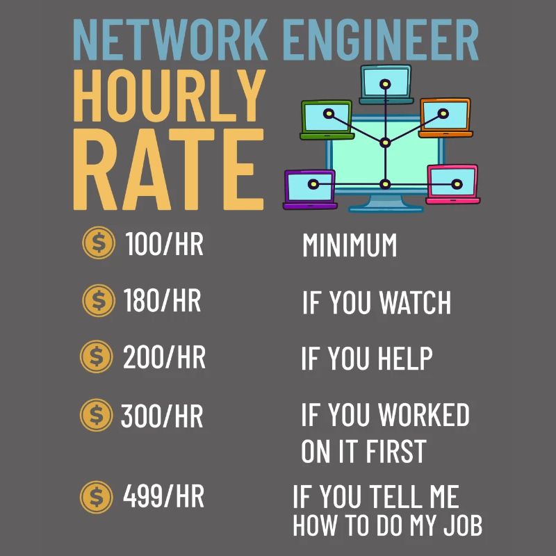 Netzwerkingenieur Network Engineer Computer