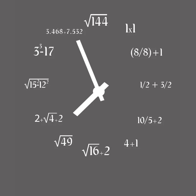 Math Meme Math Equation Joke Math Clock