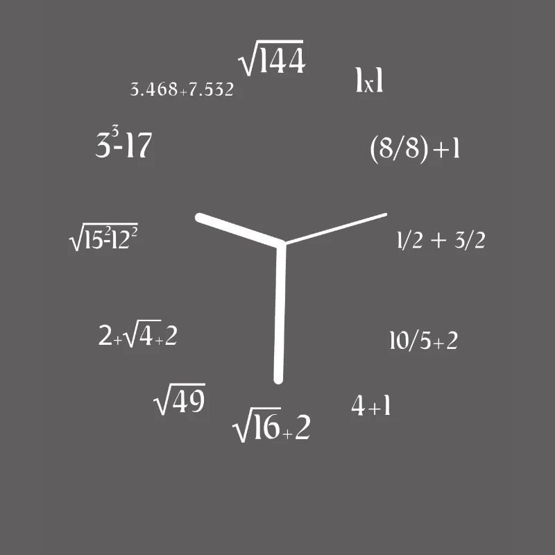 Math Meme Math Equation Joke Funny Math Clock