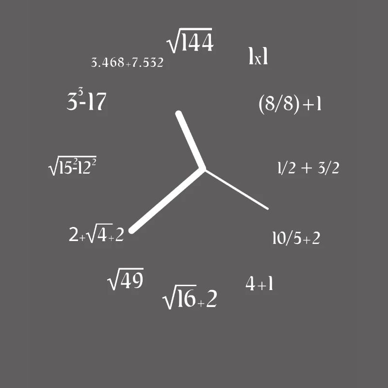 Formule Math Meme Math Equation Drôle Math Horloge