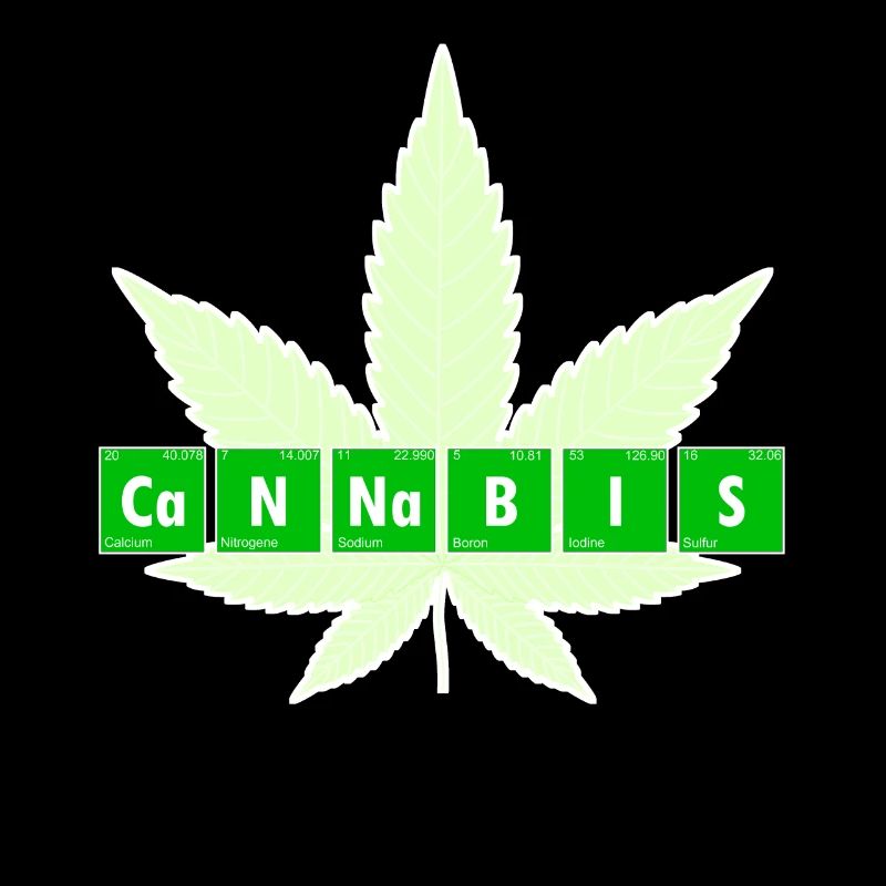 Cannabis Periodic System Element Weed Nerd Pothead
