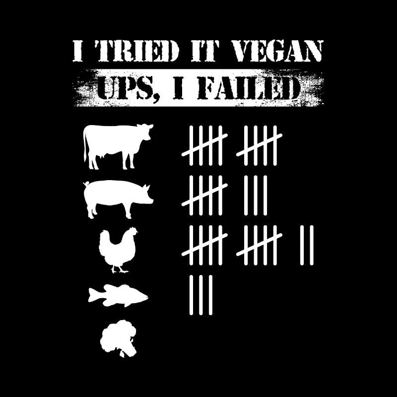 I Tried It Vegan Ups I Failed Vegan Vegetarian