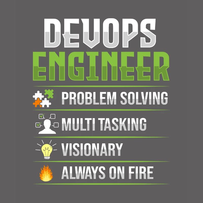 Devops Sys-Admin Entwickler