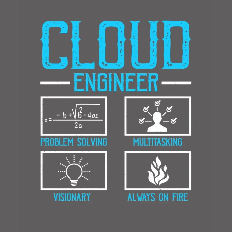 Administrateur Cloud Devops