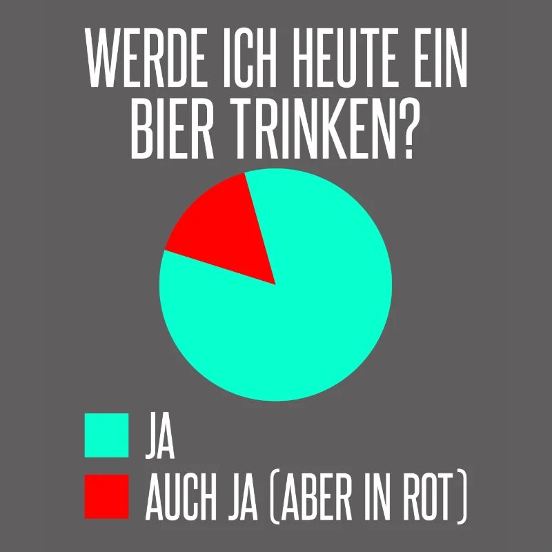 Werde ich heute ein Bier trinken? Ja oder ja (nur
