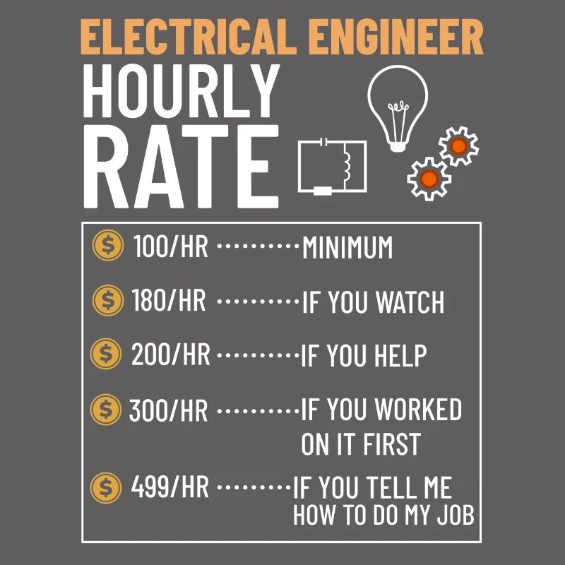 Electrical Engineering Engineer Research Development