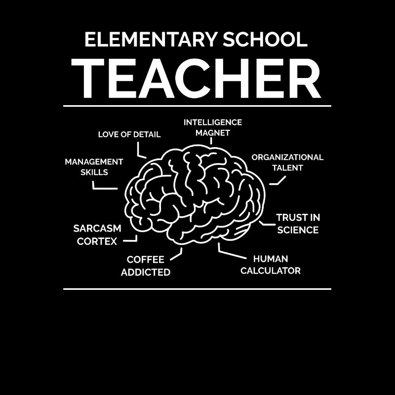 Primary school teacher Primary school teacher