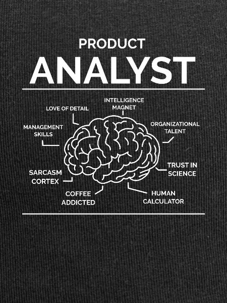 Product Analyst