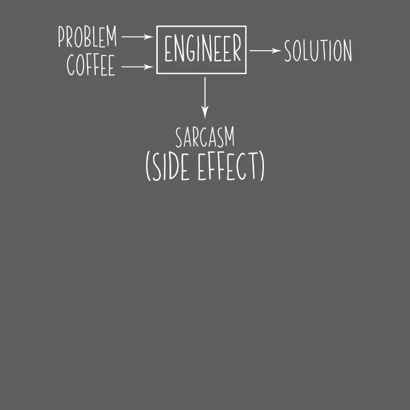 Engineer Problem Solution Sarkasmus Nebenwirkung