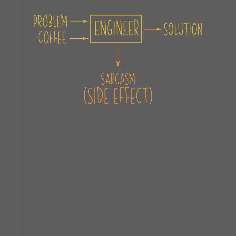 Engineer Problem Solution Sarcasm Side Effect Cool
