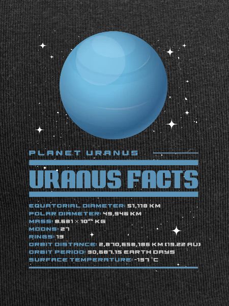 Uranus