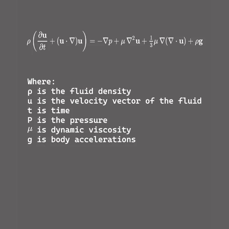 Navier Stokes Equation Fundamental Fluid Dynamics
