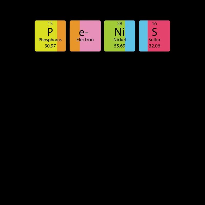 Tableau périodique des éléments de la chimie du pénis