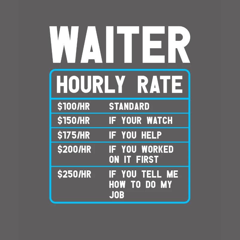 Waitress Bartender Waiter Bartending