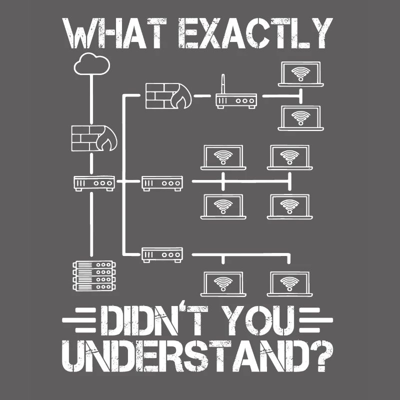 Network technology: what exactly do you not have?