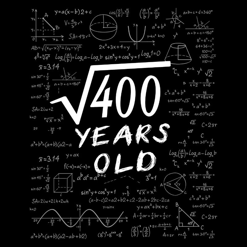 20th Anniversary 20 years Square root of 400 math