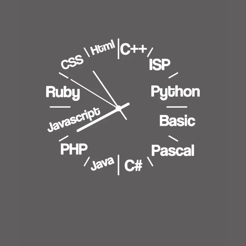 Leverage Breanna Casey Programming Languages