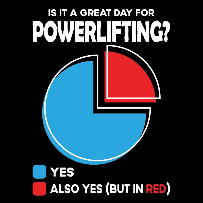Is it a great Day for powerlifting