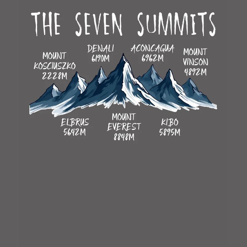 Seven Summits Kosciuszko