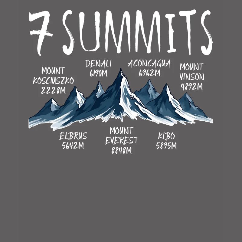 7 Summits Kosciuszko