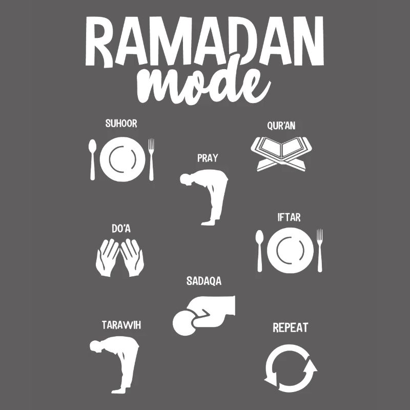 Ramadan Modus Eid Mubarak Celebration
