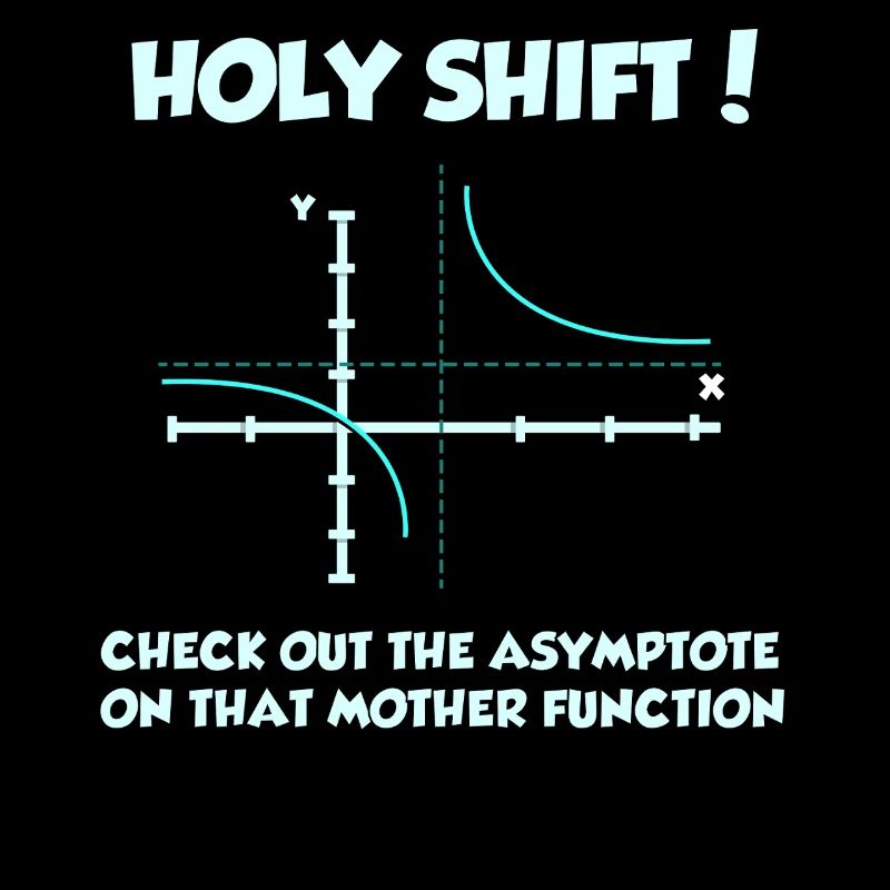 Math Math Math Teacher Mathematician