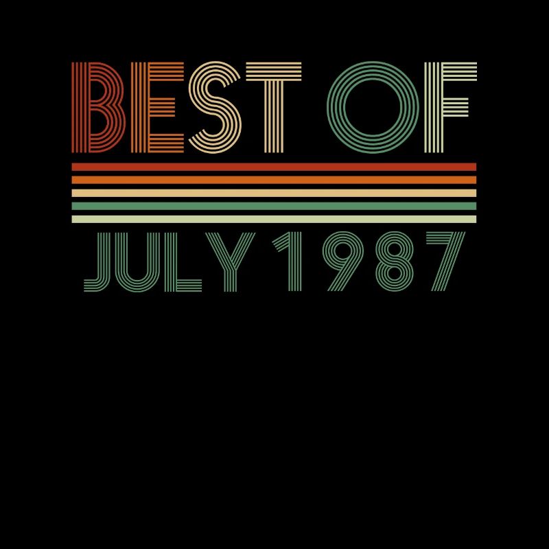 35th birthday July born 1987 Gift idea