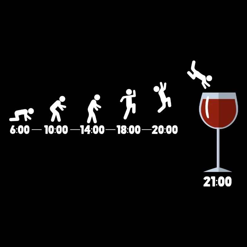 Finally Evening And Wine Time For Wine Lovers We