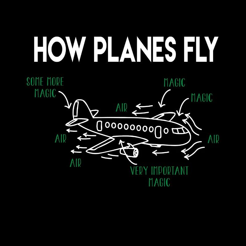 aviation engineer aerospace engineering airplane