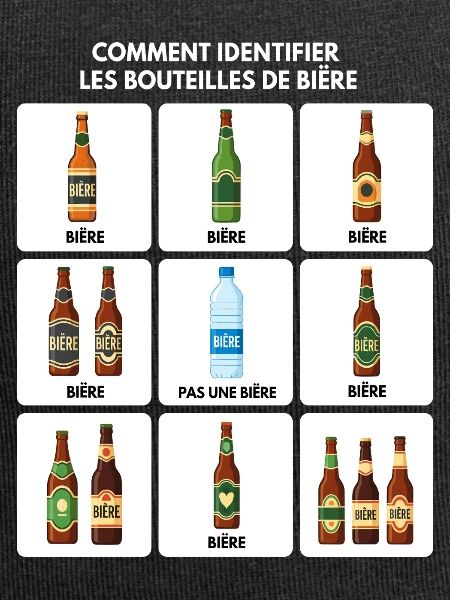 Beer Identification Guide