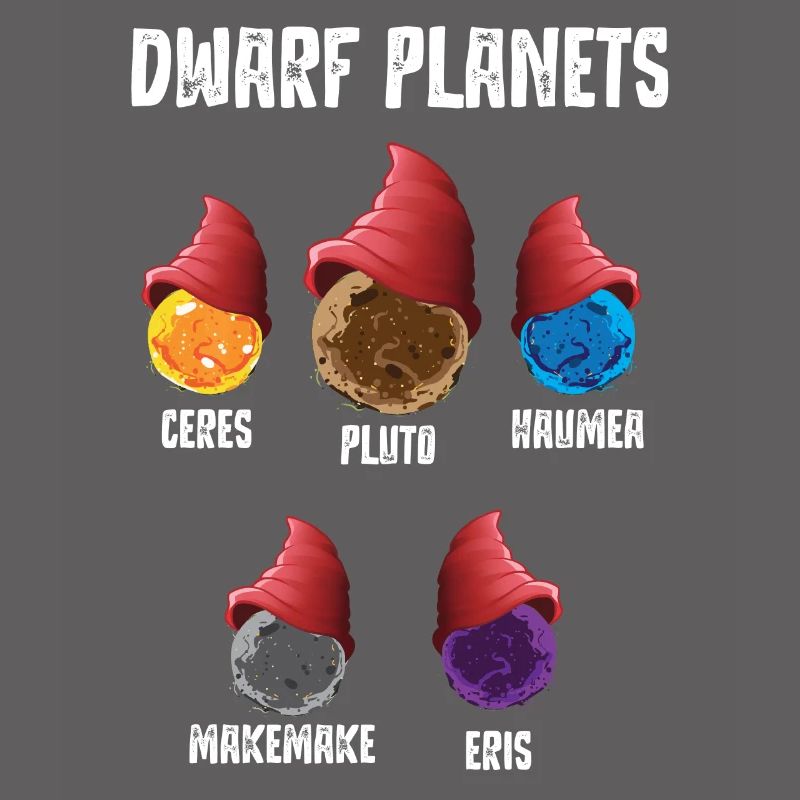 Dwarf Planets, dwarf planets solar system