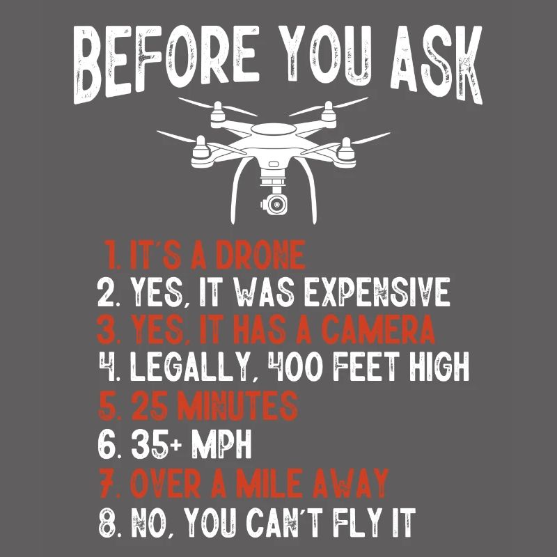 Drone flying, aerial drones, multicopters, drones