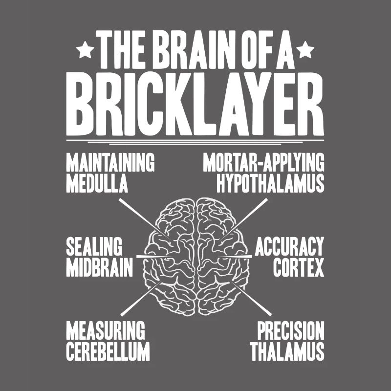 Master Masonry Masonry Bricklayer Mason