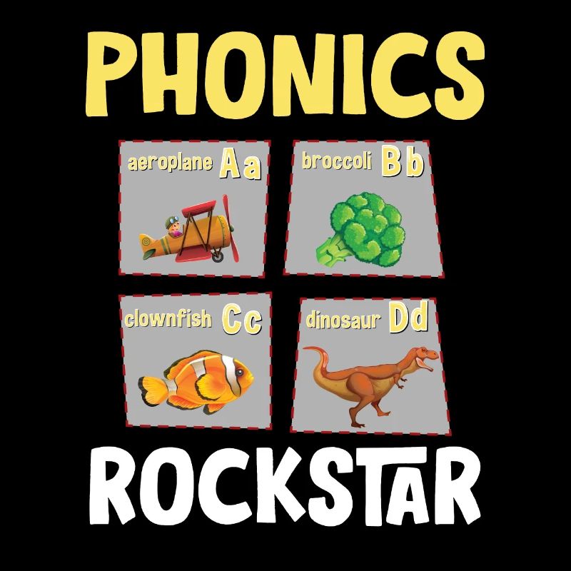 Conscience phonétique, compréhension écrite phonique