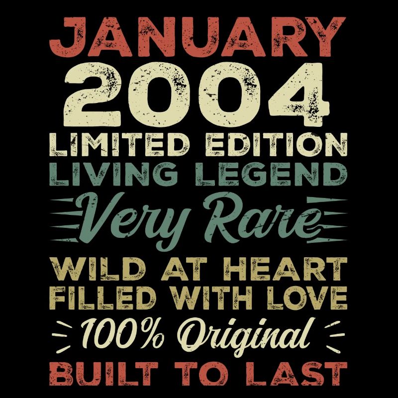 Janvier 2004 Anniversaire - Janvier 2004, Janvier 2004