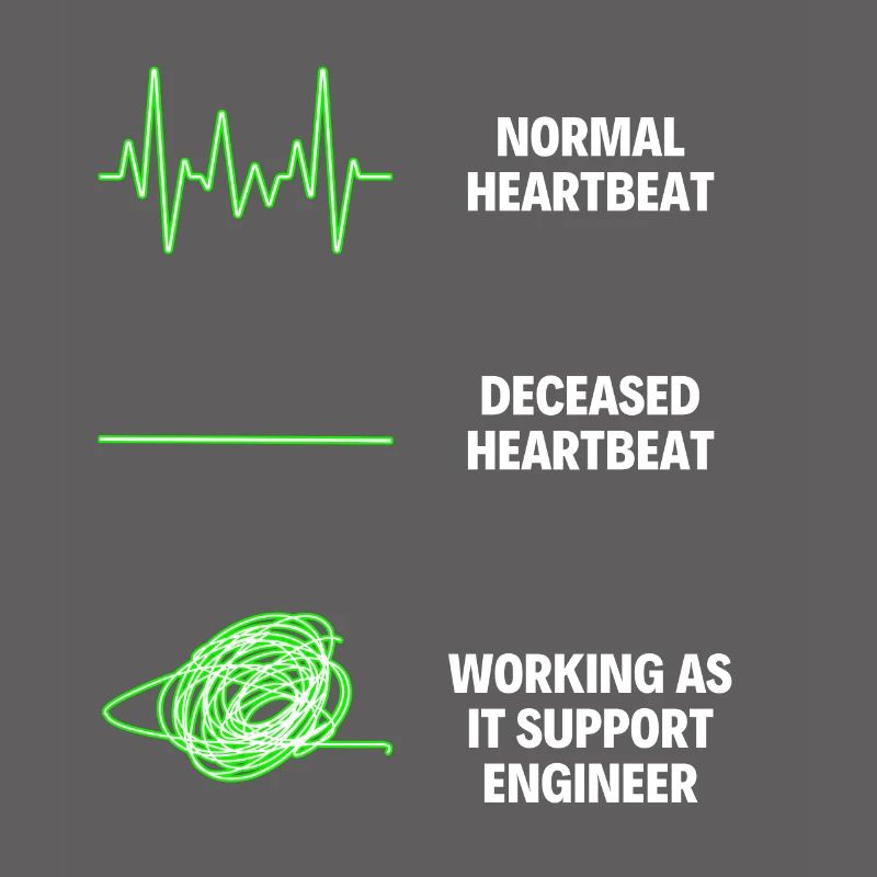 IT Support Engineer Worker IT Computer