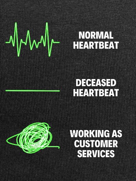 Customer Services Representative Customer Relation