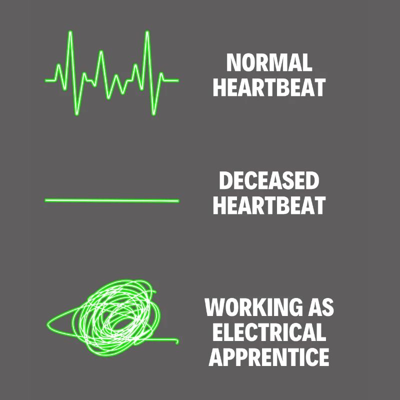 Electrical Apprentice Funny Electrical Engineer