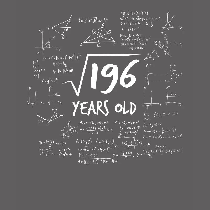 14th birthday root from 196 Mathematics Nerd Math