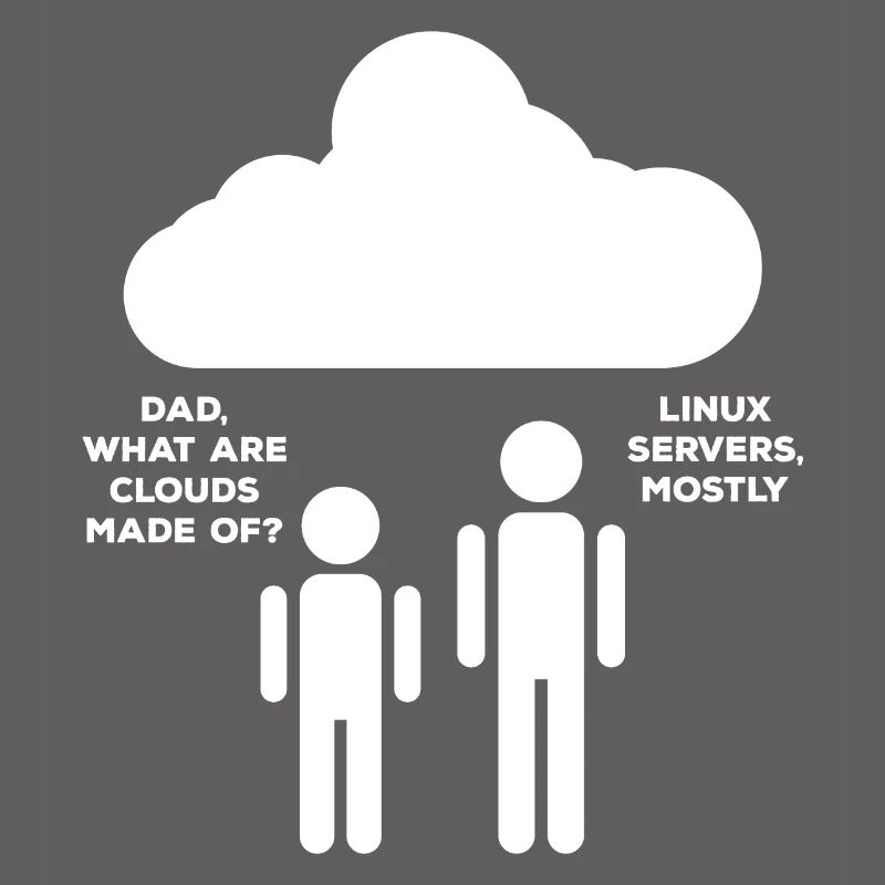 Cloud Linux